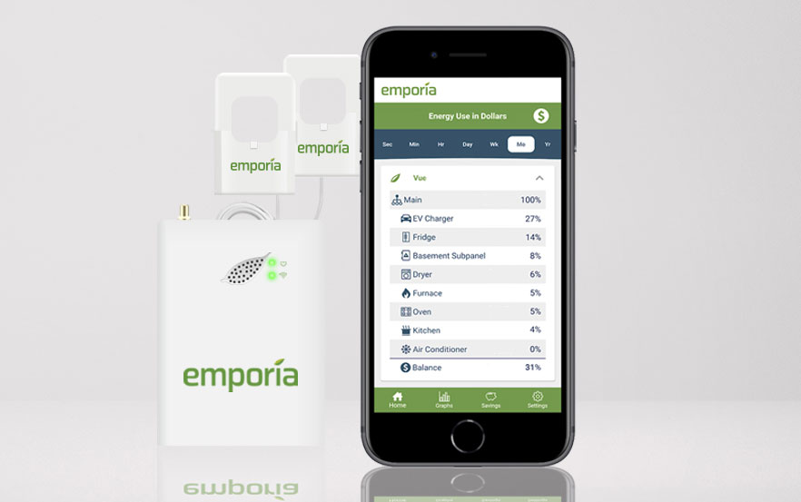 Emporia smart home energy monitor review
